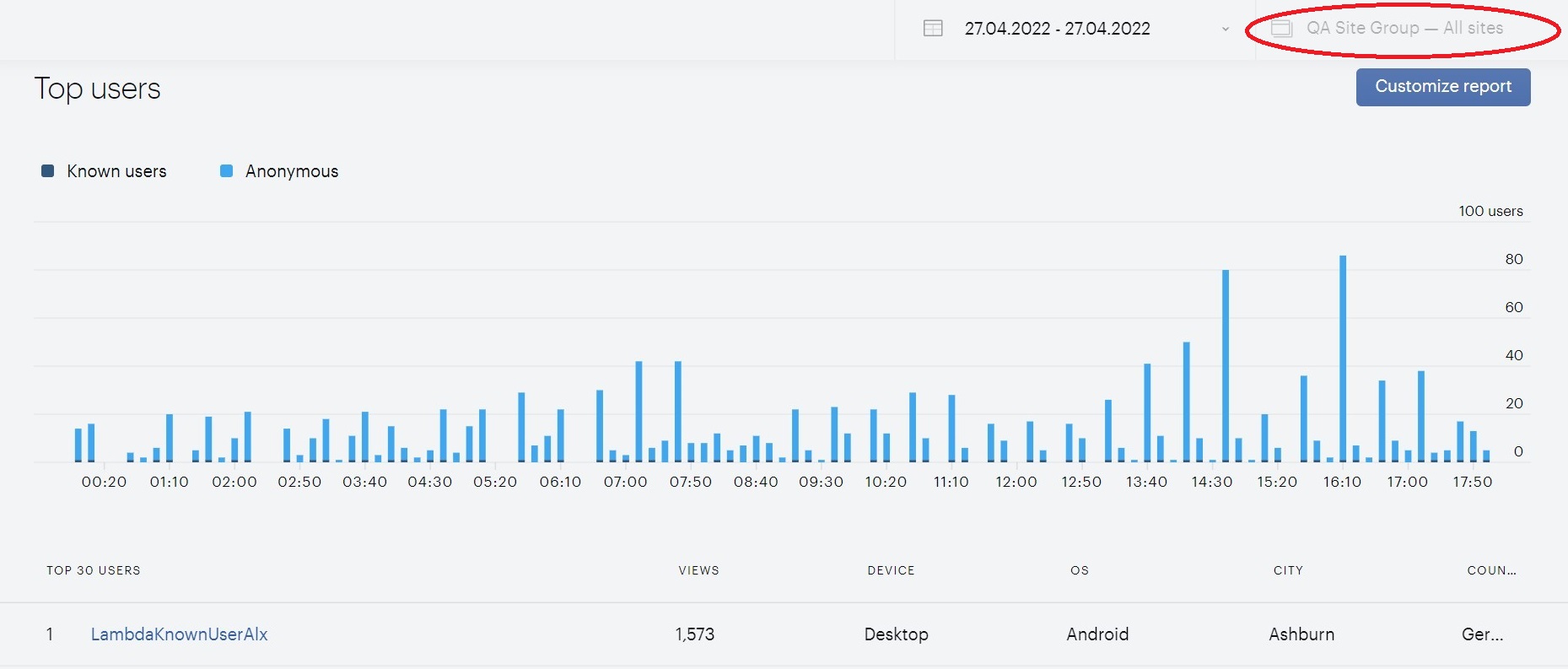 Users-reports-1.jpg