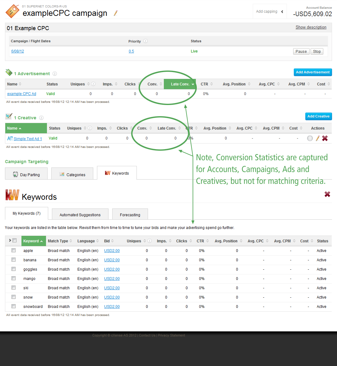 conversion-tracking-noKW-stats.png