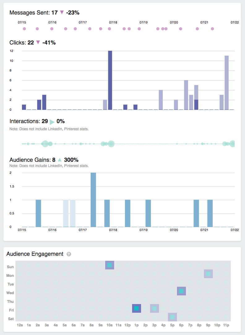 Dashboard-Report-6.png