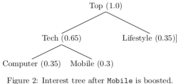 image-20220202-113758.png