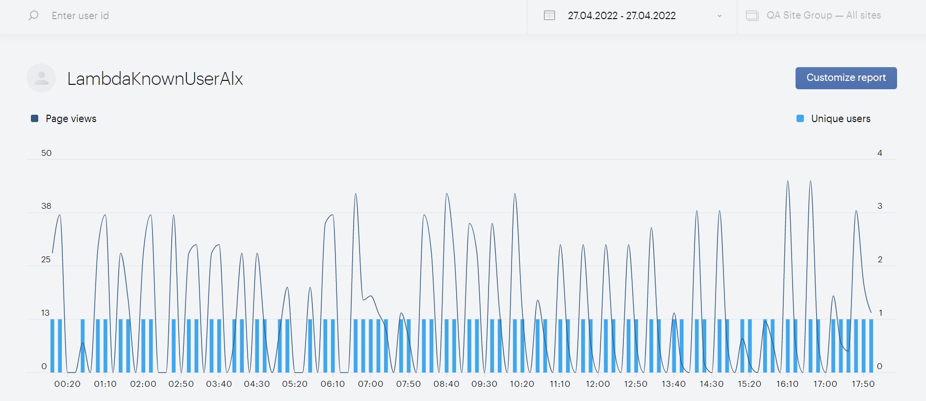 Users-reports-8.jpg