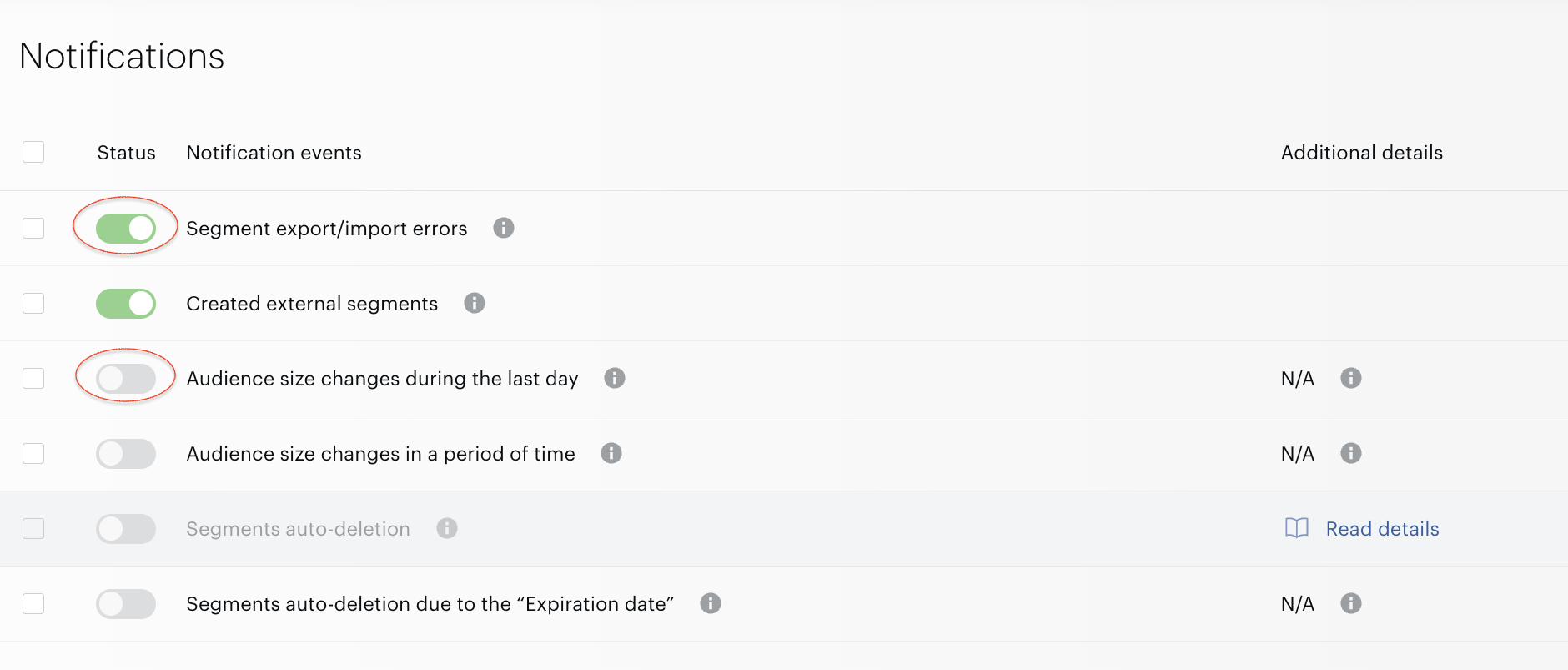 Notifications-Statuses.png