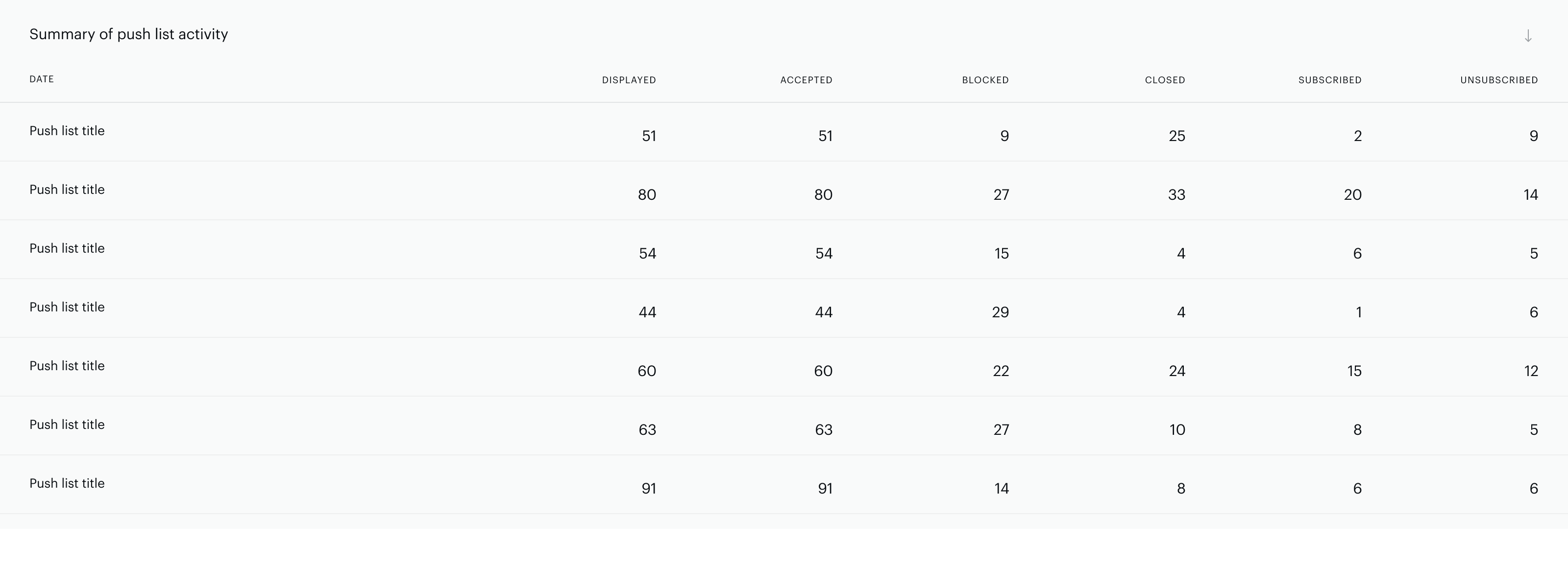 General-performance-data-1.png