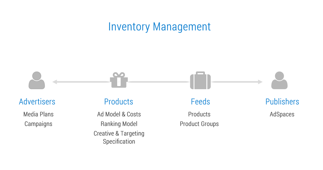 inventory-management.png