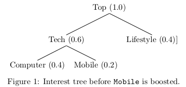 image-20220202-113744.png