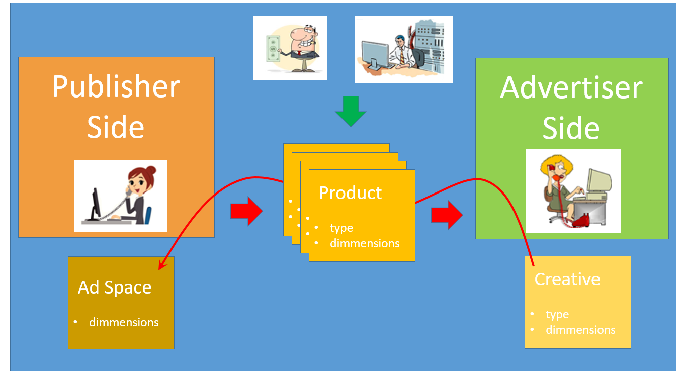 product.png