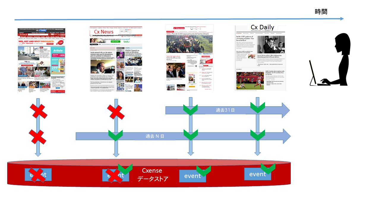 image-20220112-122337.png