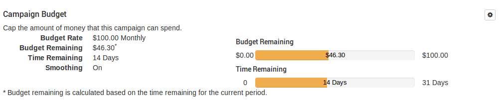 campaignBudgetsAndCapping_campaignBudgetView.png