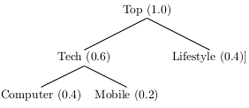 image-20211217-094556.png
