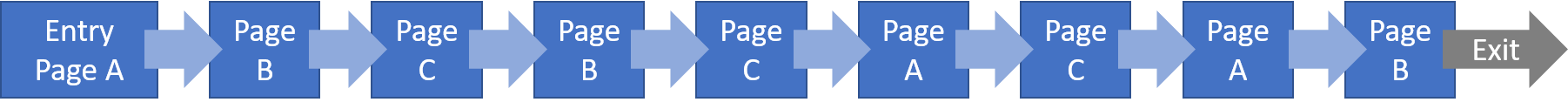 NAV-VisitEG-20240918-145515.png