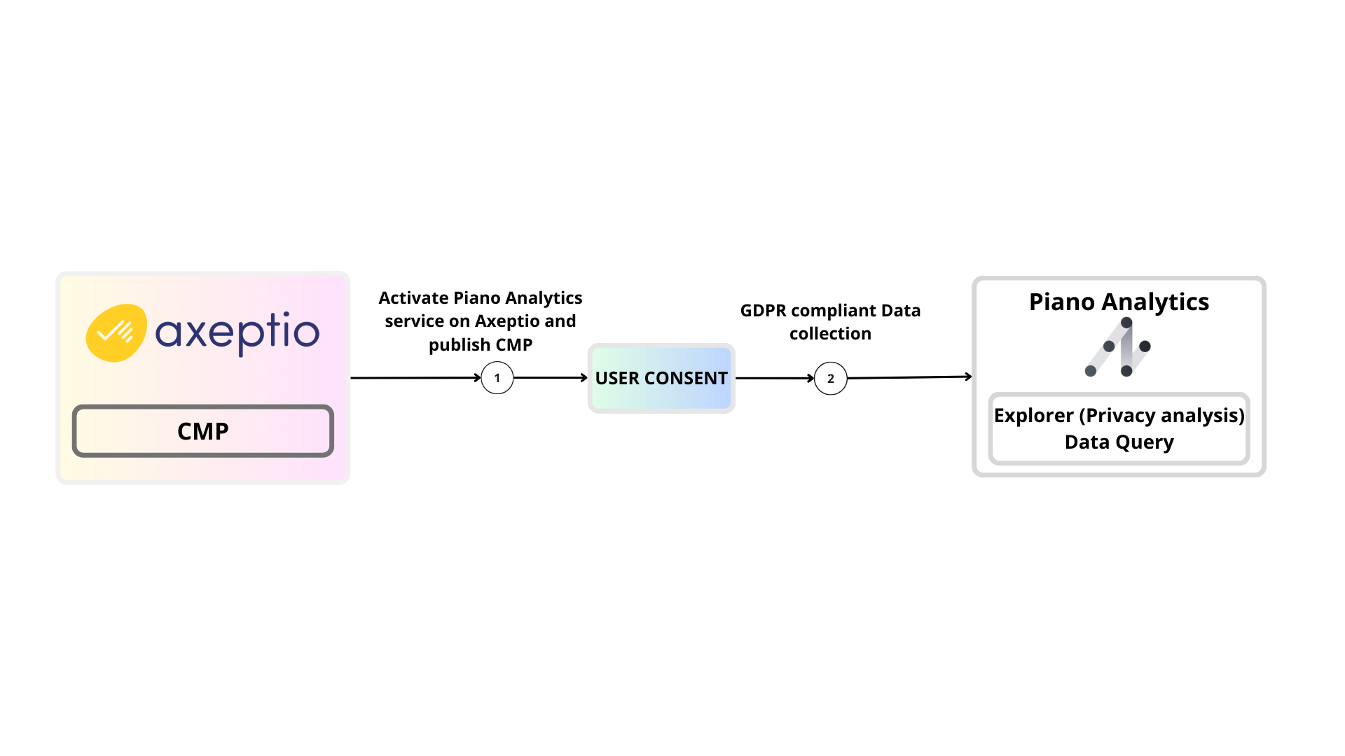 CMP (1).png